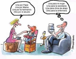 Cialis impotenz