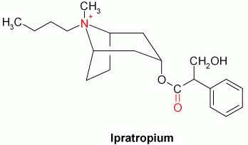 Ventolin tropfen