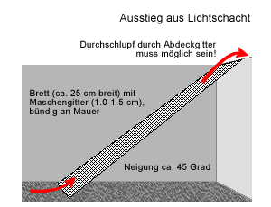 Viagra Kaufen Apotheke - Kunstmatrix - viagra professional preiswert für tiere: Die Hof-Apotheke: natürliche arneimittel.